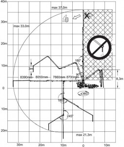 37m concrete pump diagram