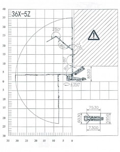36m concrete pump diagram